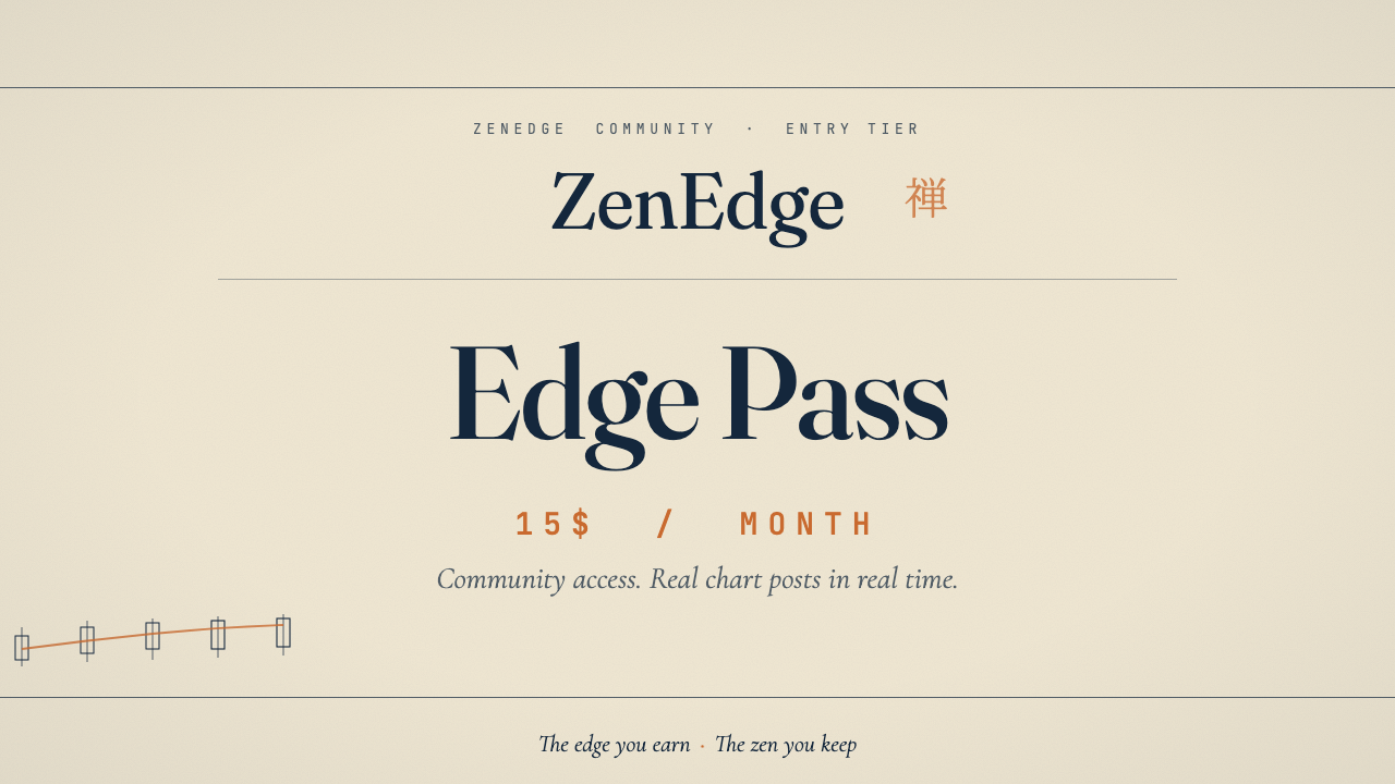 Edge Pass
