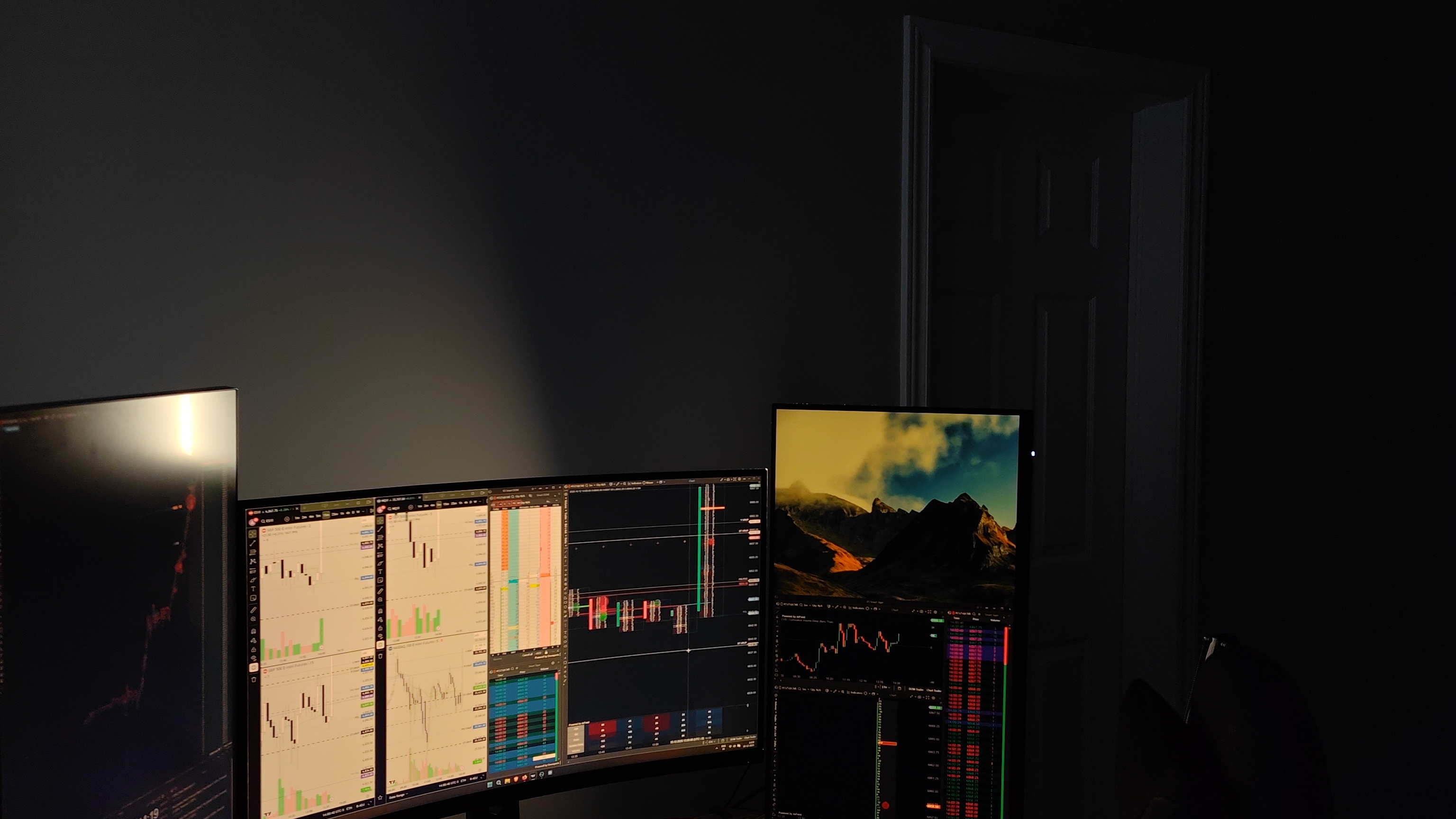Orderflow Society Membership