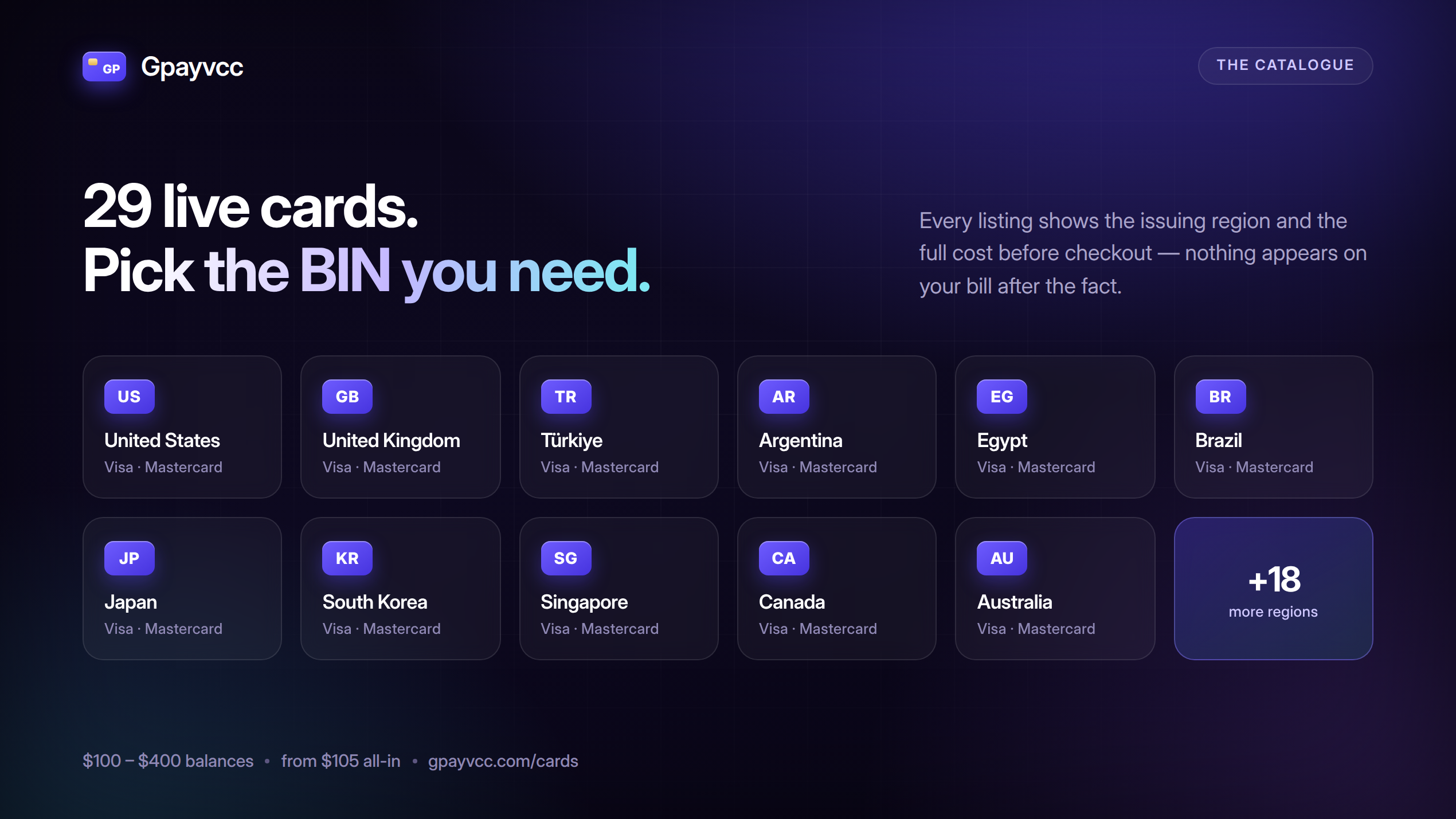 Virtual Visa & Mastercard Cards — Funded With Crypto