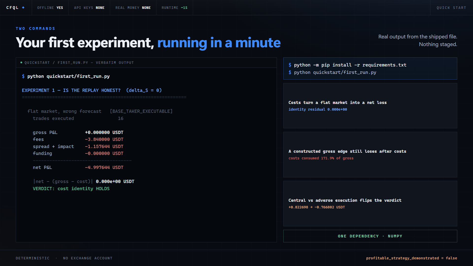 Crypto Futures Quant Lab