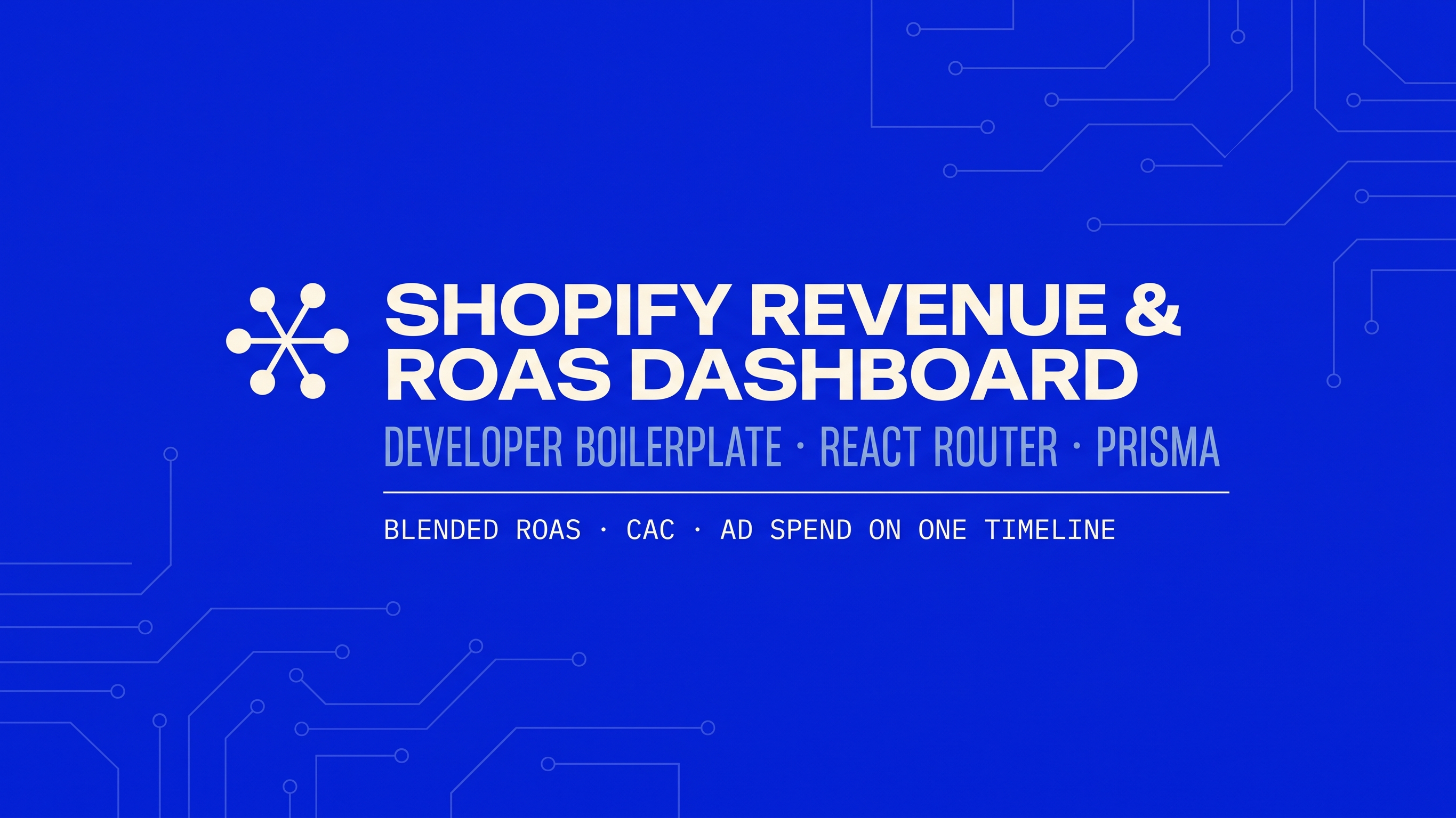 Shopify Revenue & ROAS Dashboard