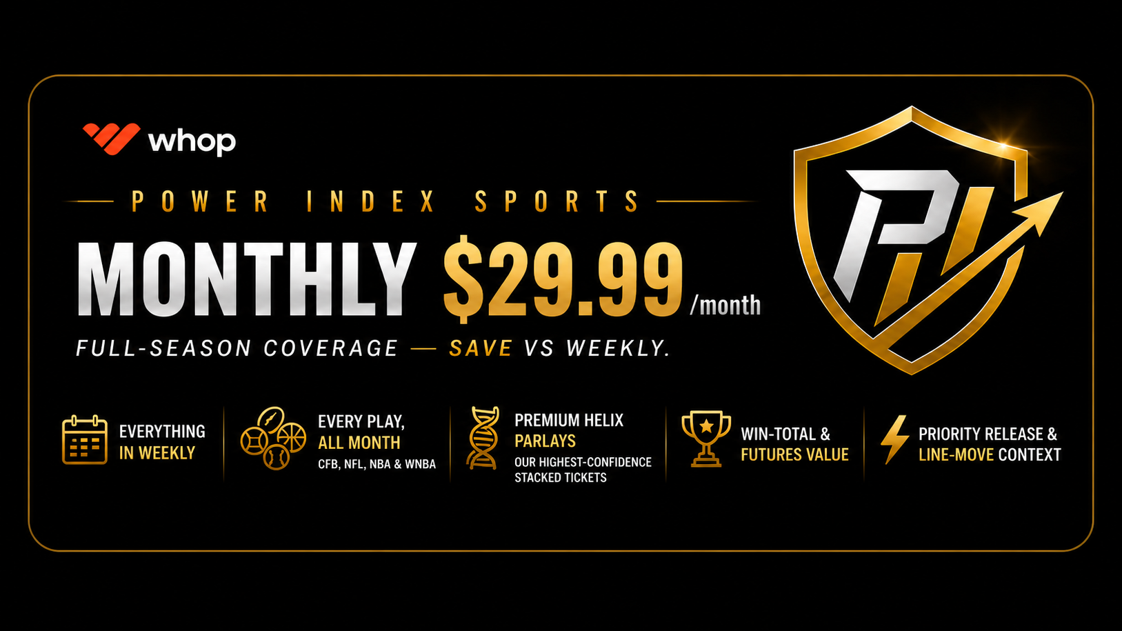 Monthly All-Access — All Sport Picks