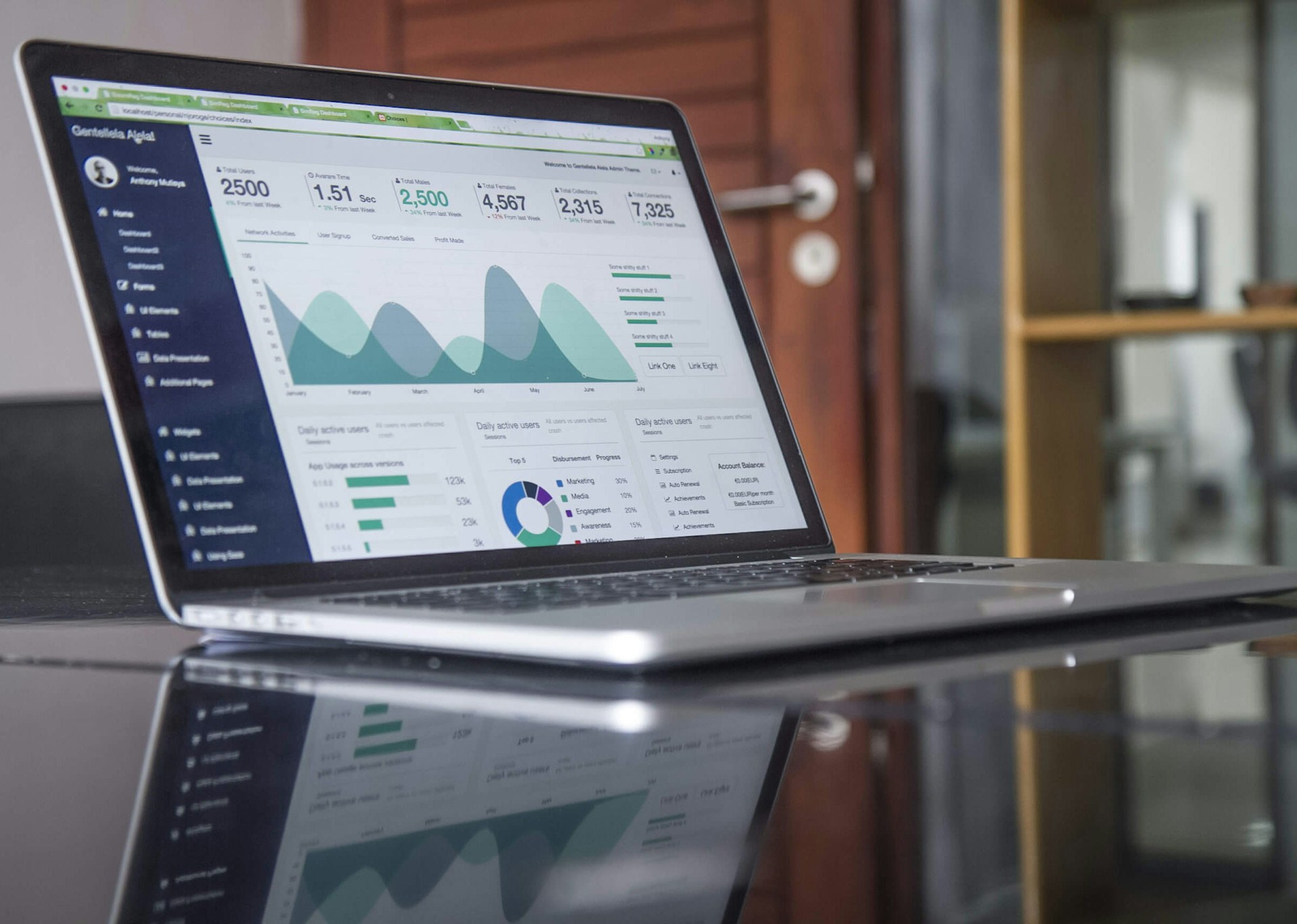 Full SEO Audit Report
