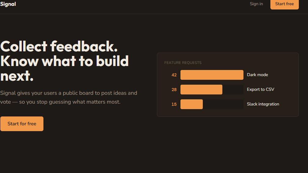 Signal — Feedback Board SaaS Starter (Public Voting)