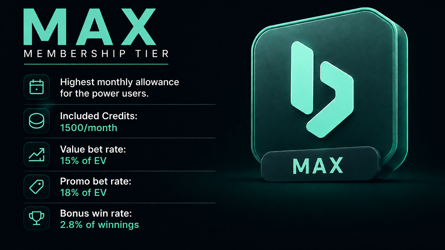 Max