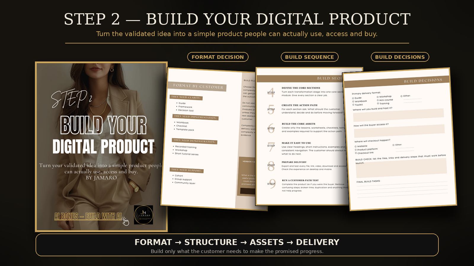 Step 2- Build your Digital Product + AI Bonus