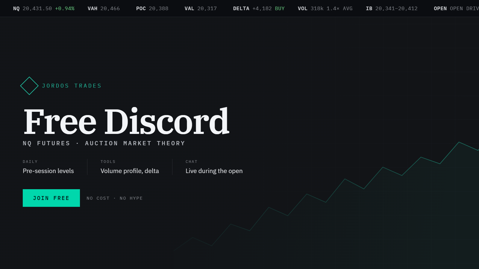 Free discord access
