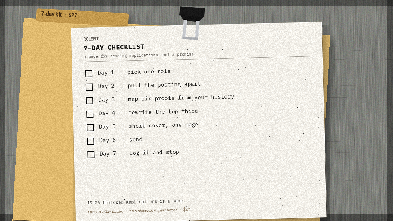 Rolefit Job Application Kit