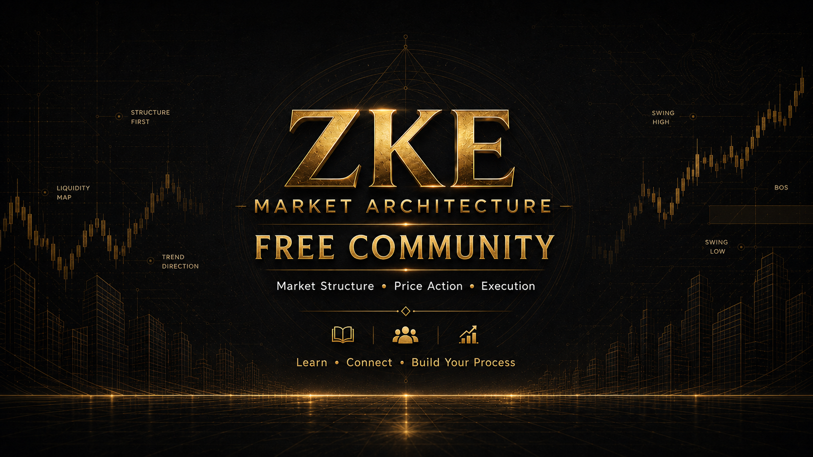 ZKE Market Architecture