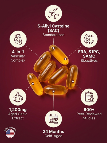 EverWell® Aged Garlic Extract - 7500mg Odorless Softgels | Circulation Support