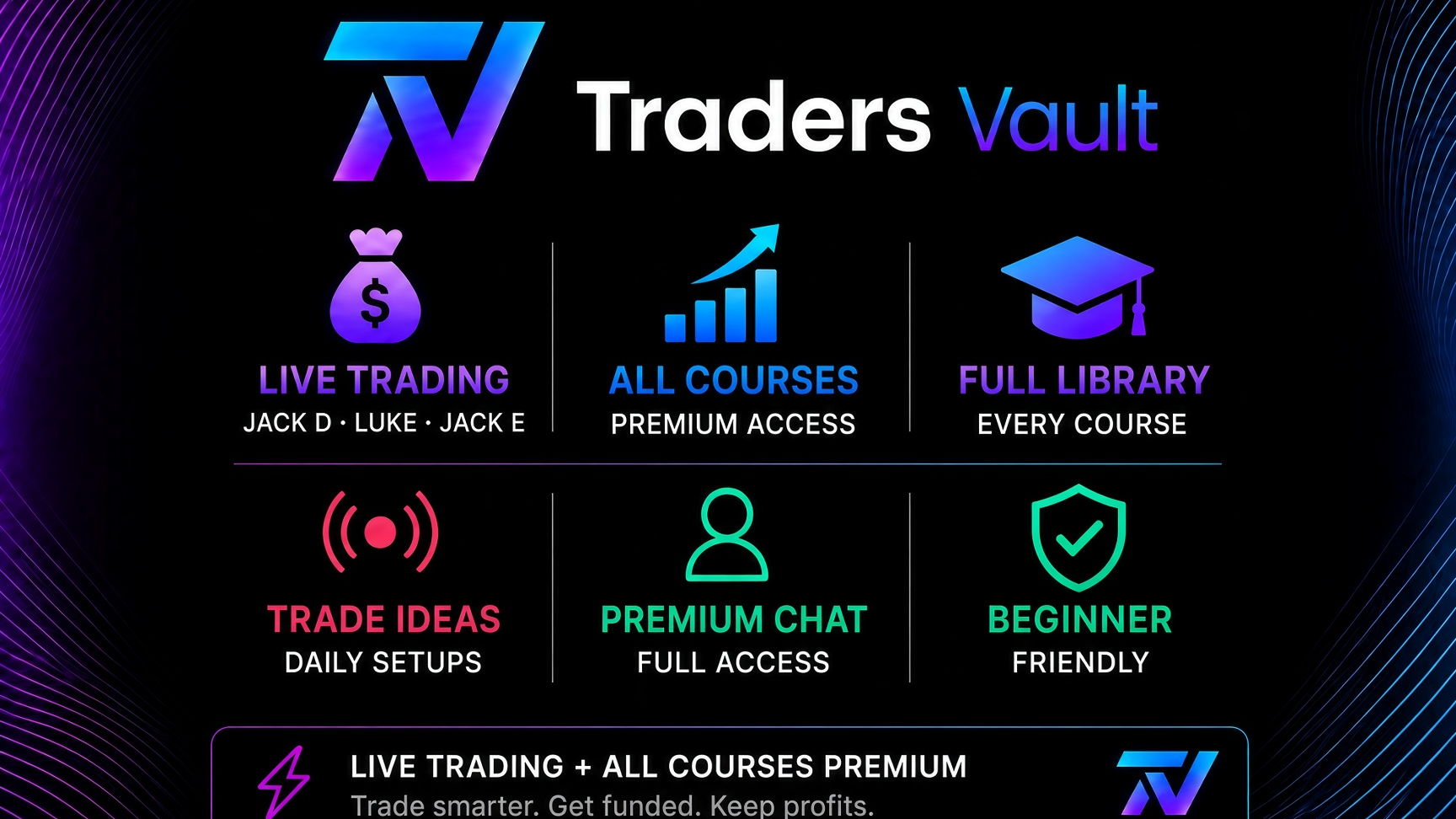 Live Trading + All Courses Premium 
