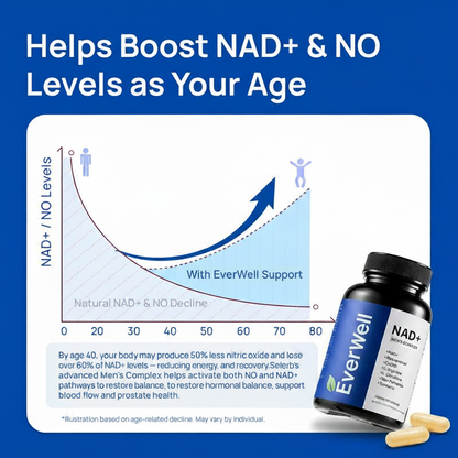 EverWell NAD+ Men's Complex