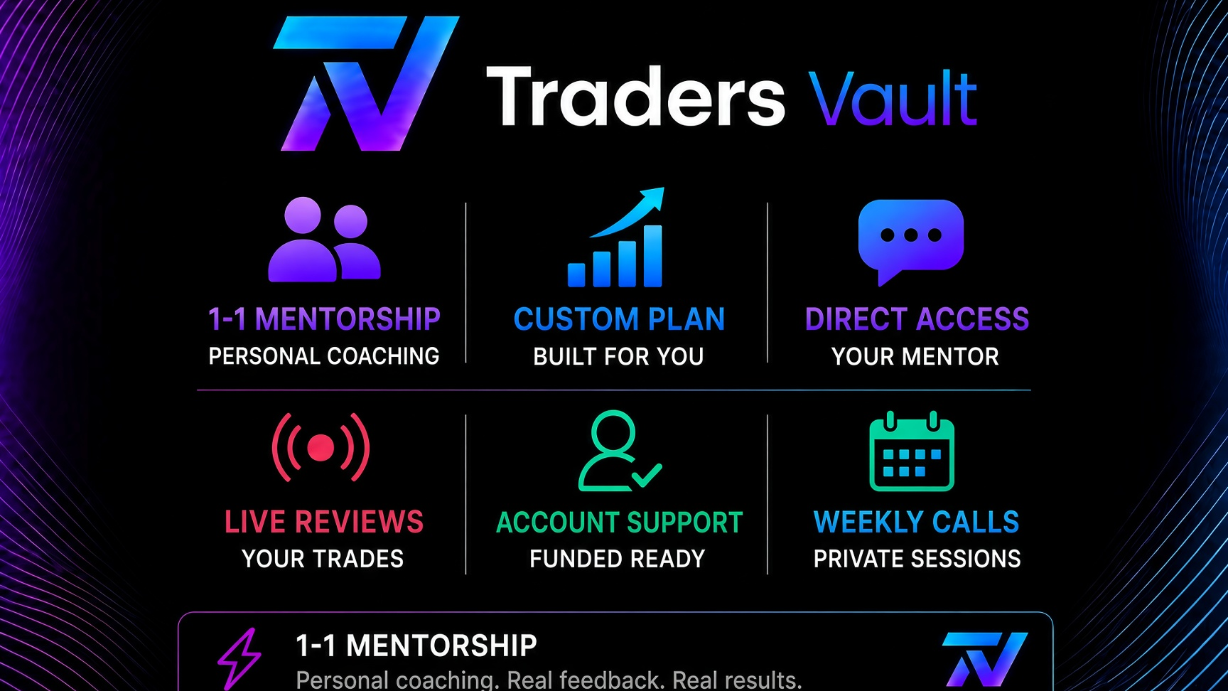 1-1 Mentorship