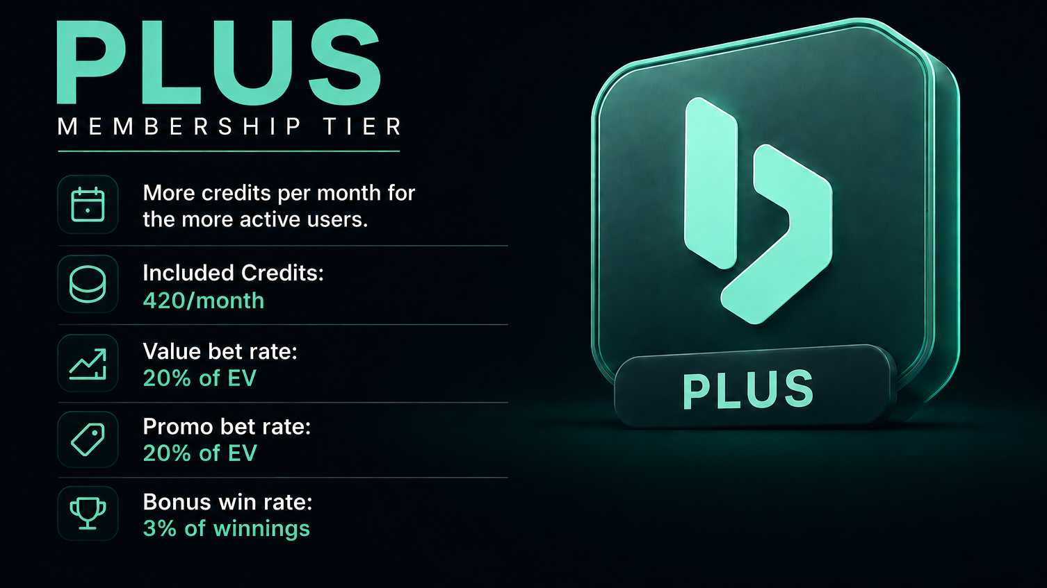 Plus