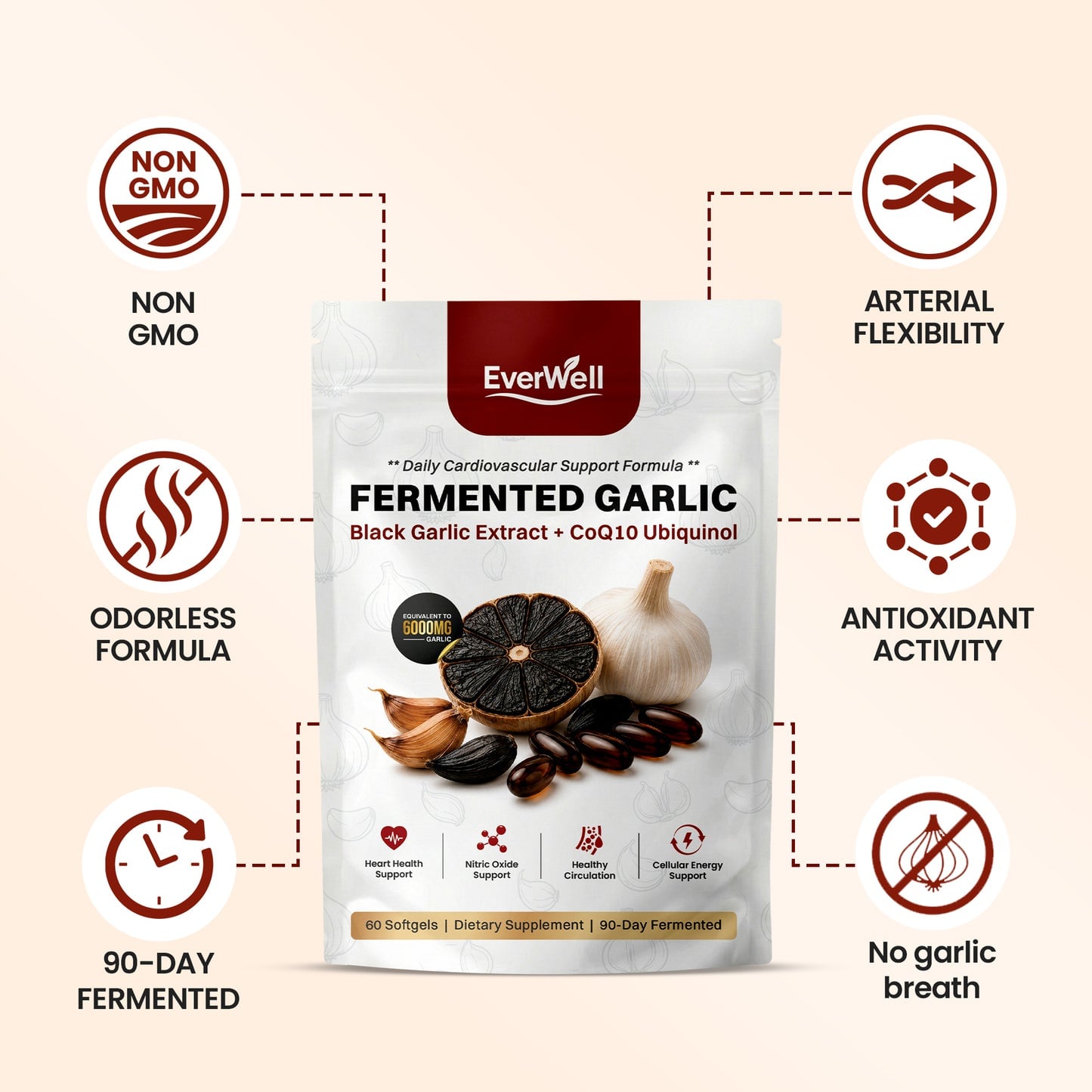 EverWell® Fermented Black Garlic Extract + CoQ10 Ubiquinol | 6000mg Odorless Softgels