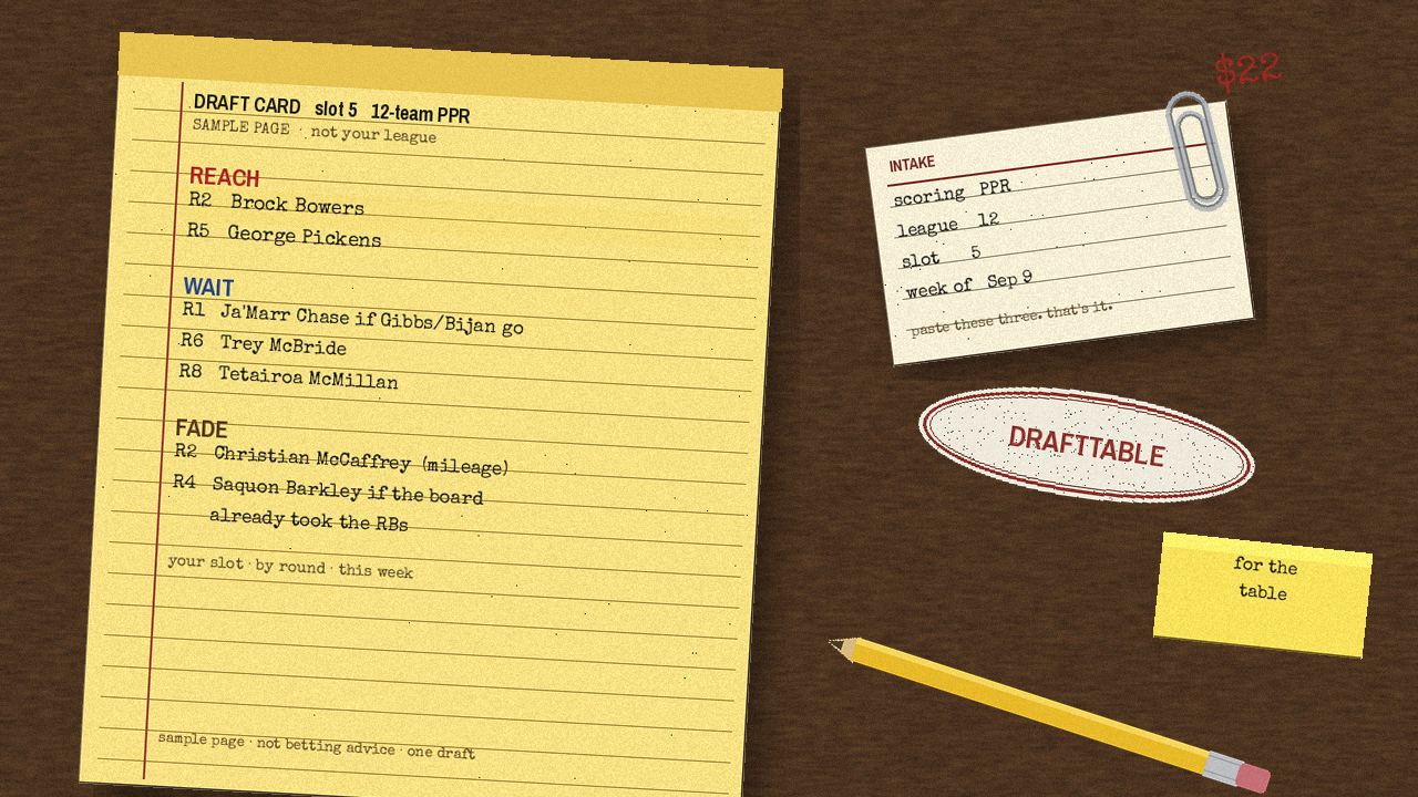 Draft Card