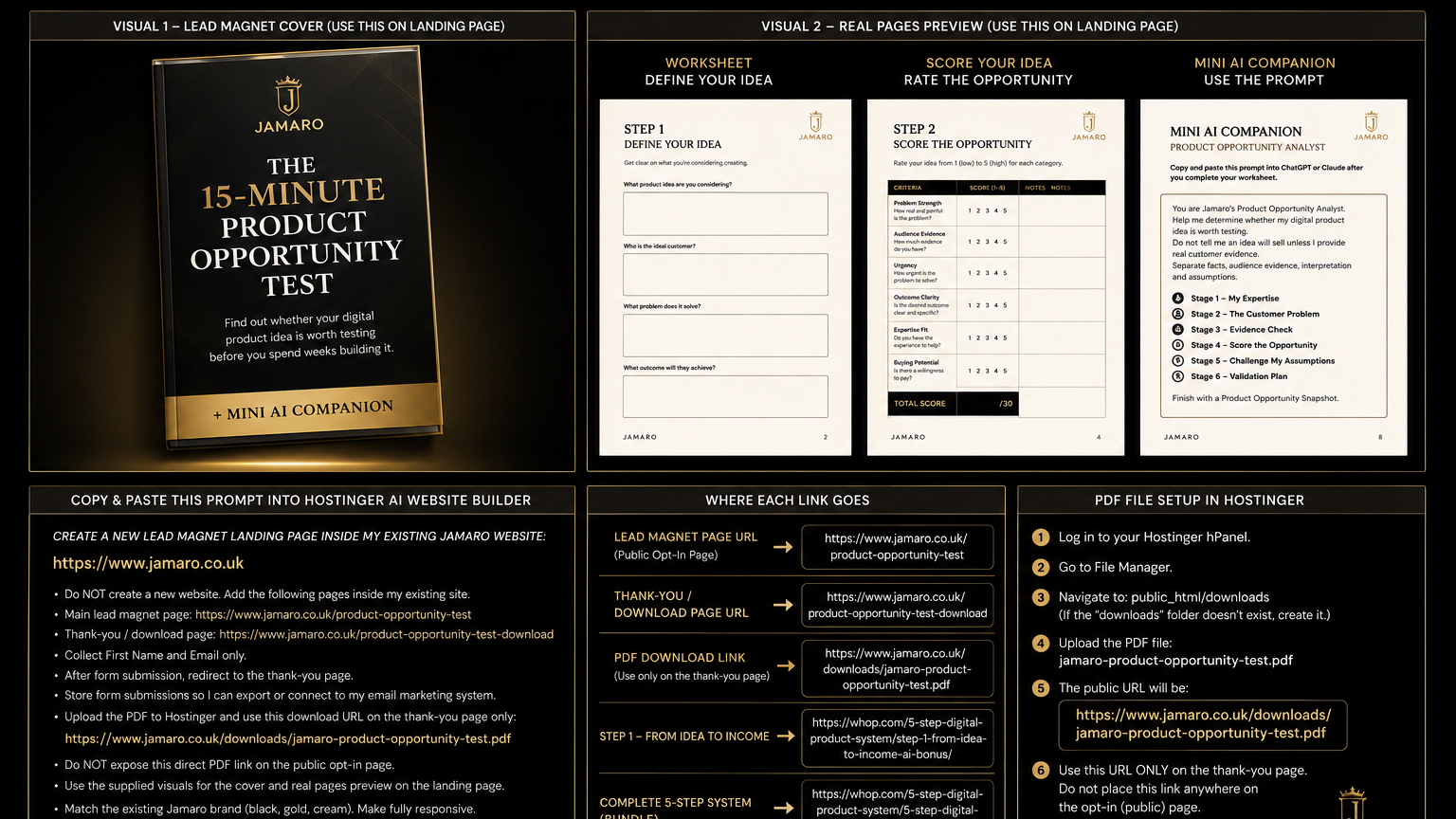 The free 15-Minute Product Opportunity Test