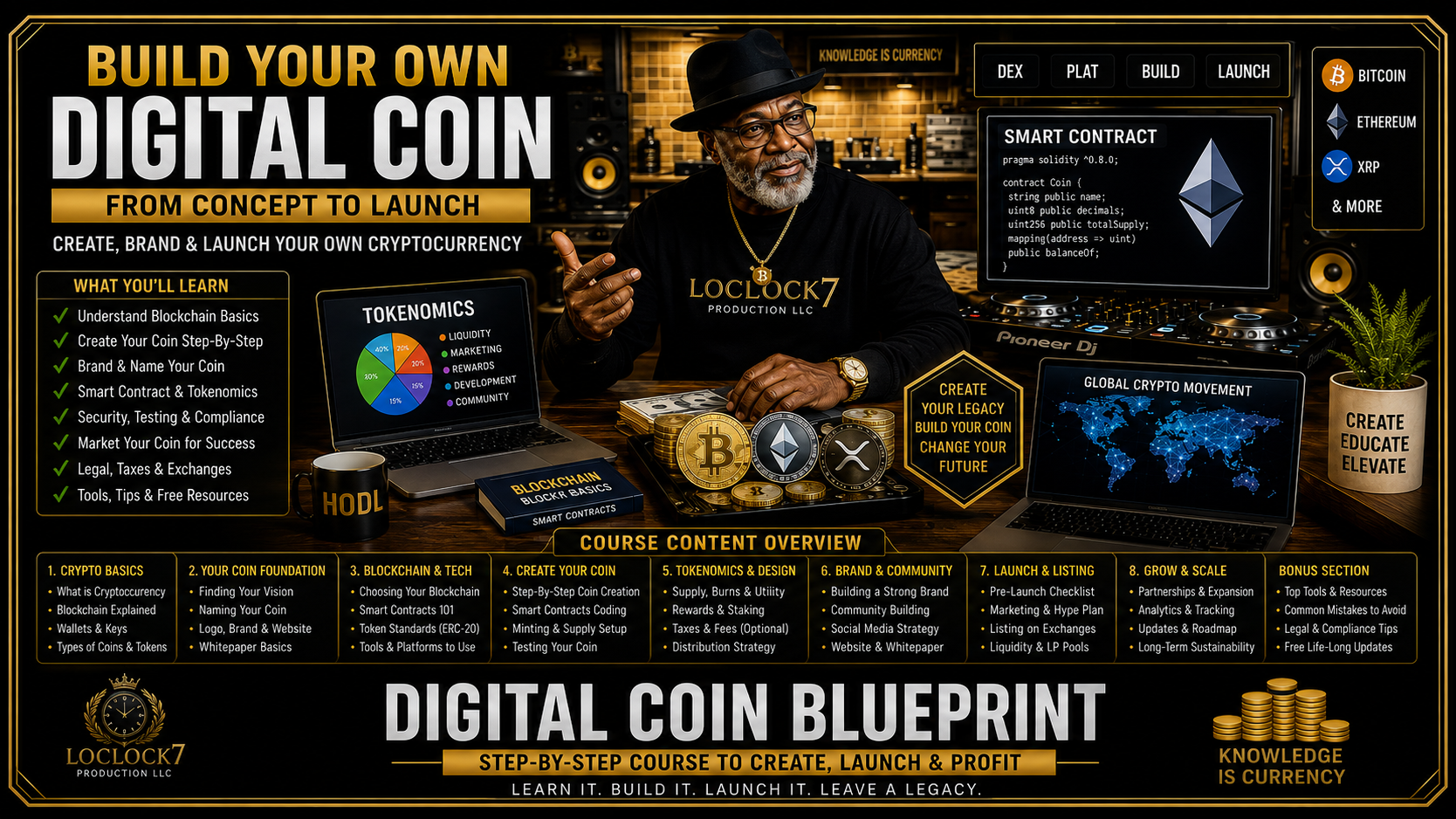 Loclock7 Production LLC.