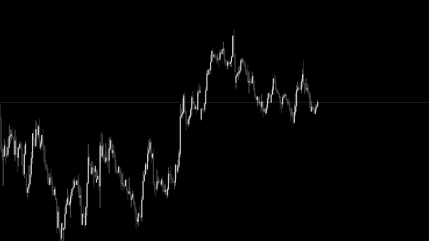 NEXUS Daily/Weekly Outlook