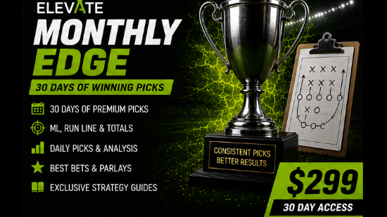 $299/Monthly Edge