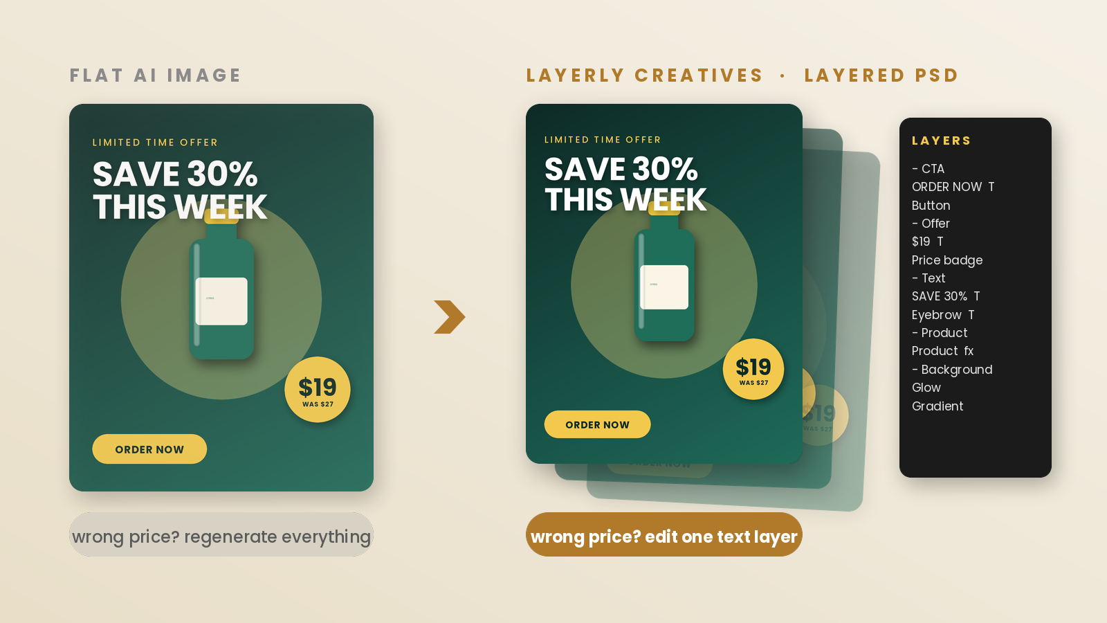 Support Layerly Creatives