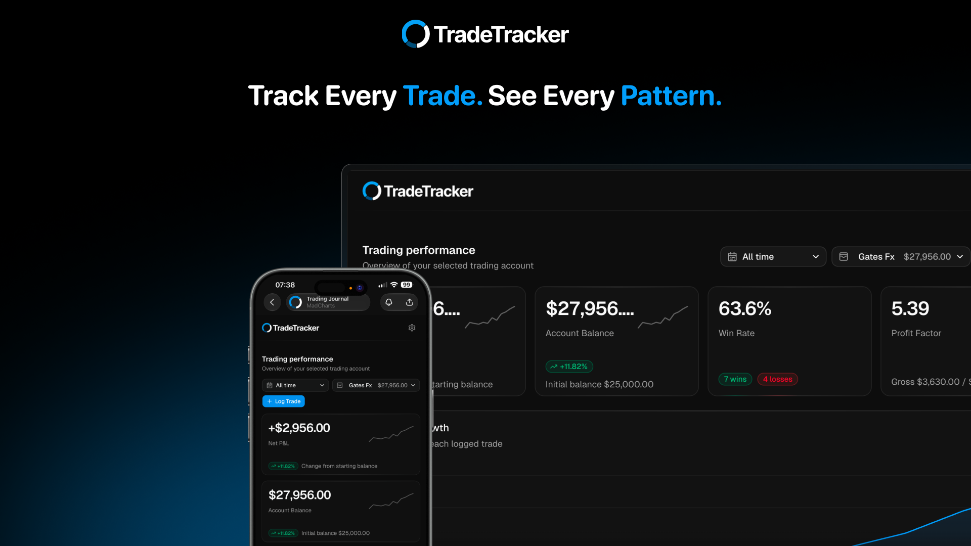 TradeTracker - Trading Journal