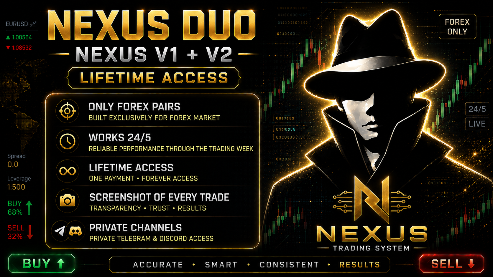 NEXUS DUO - v1 + v2
