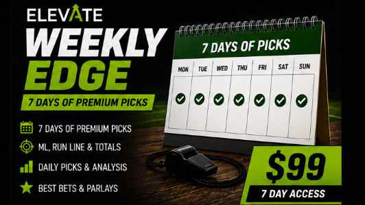 $99/Weekly Edge