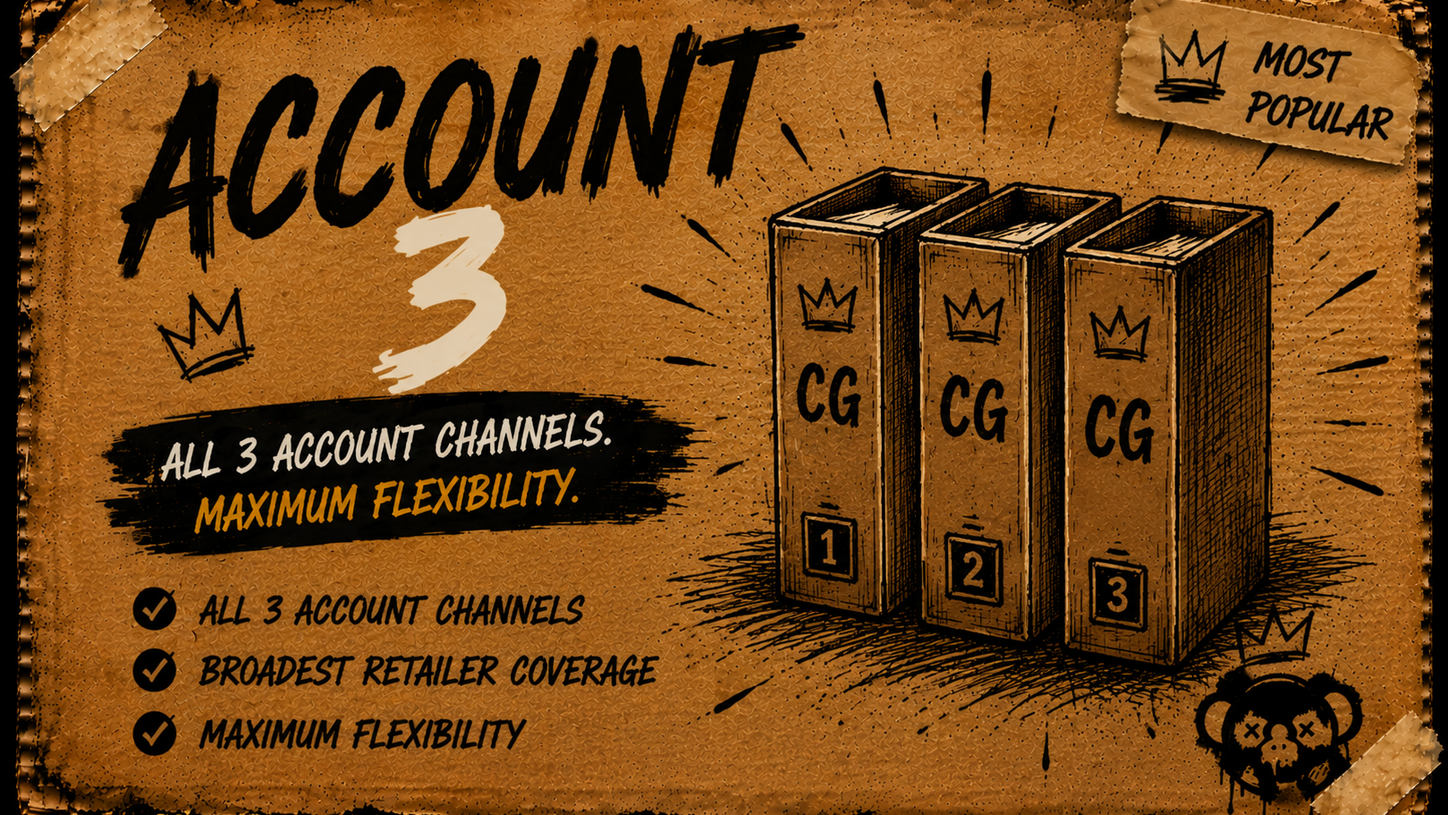 Discord Access & 3 Account