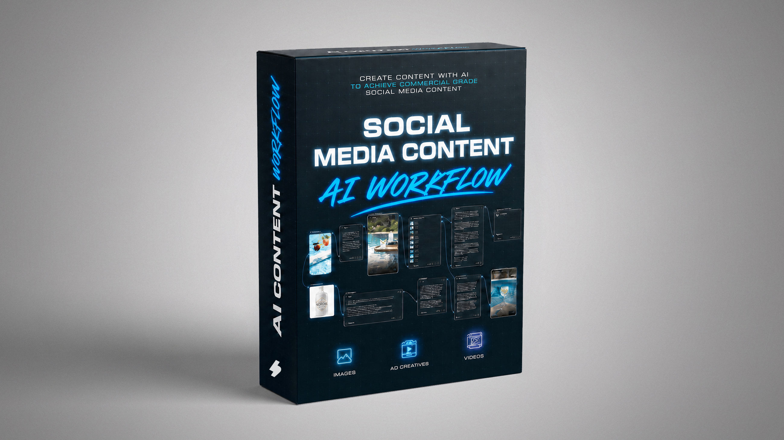 Social Media Content - AI Workflow