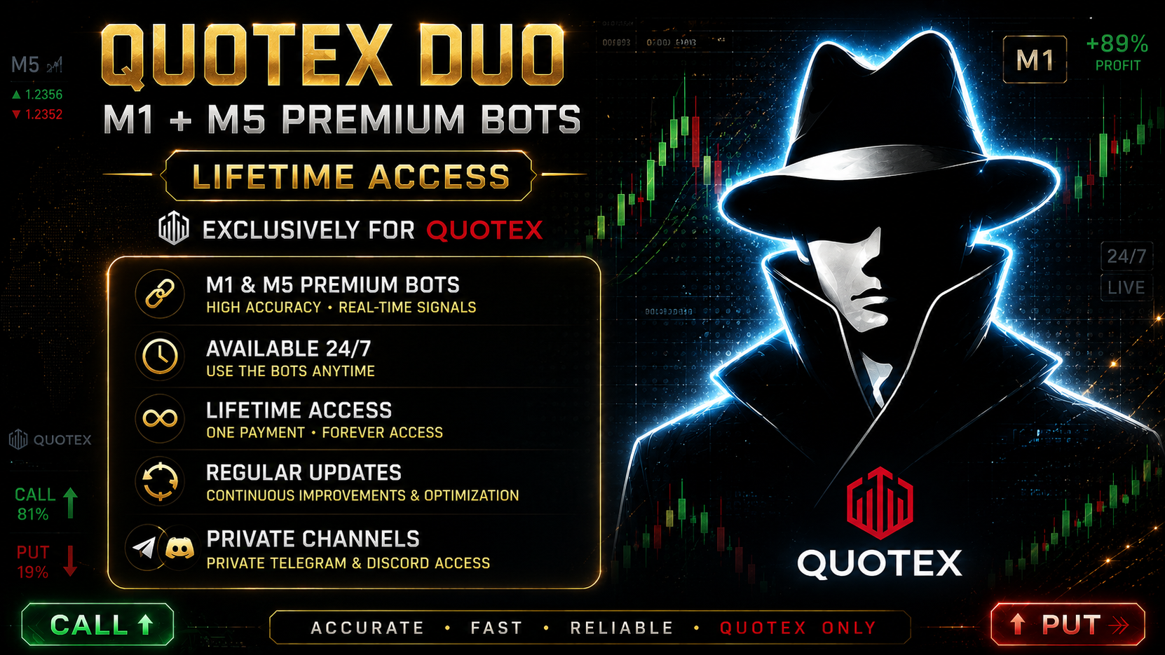 Quotex DUO - M1 + M5