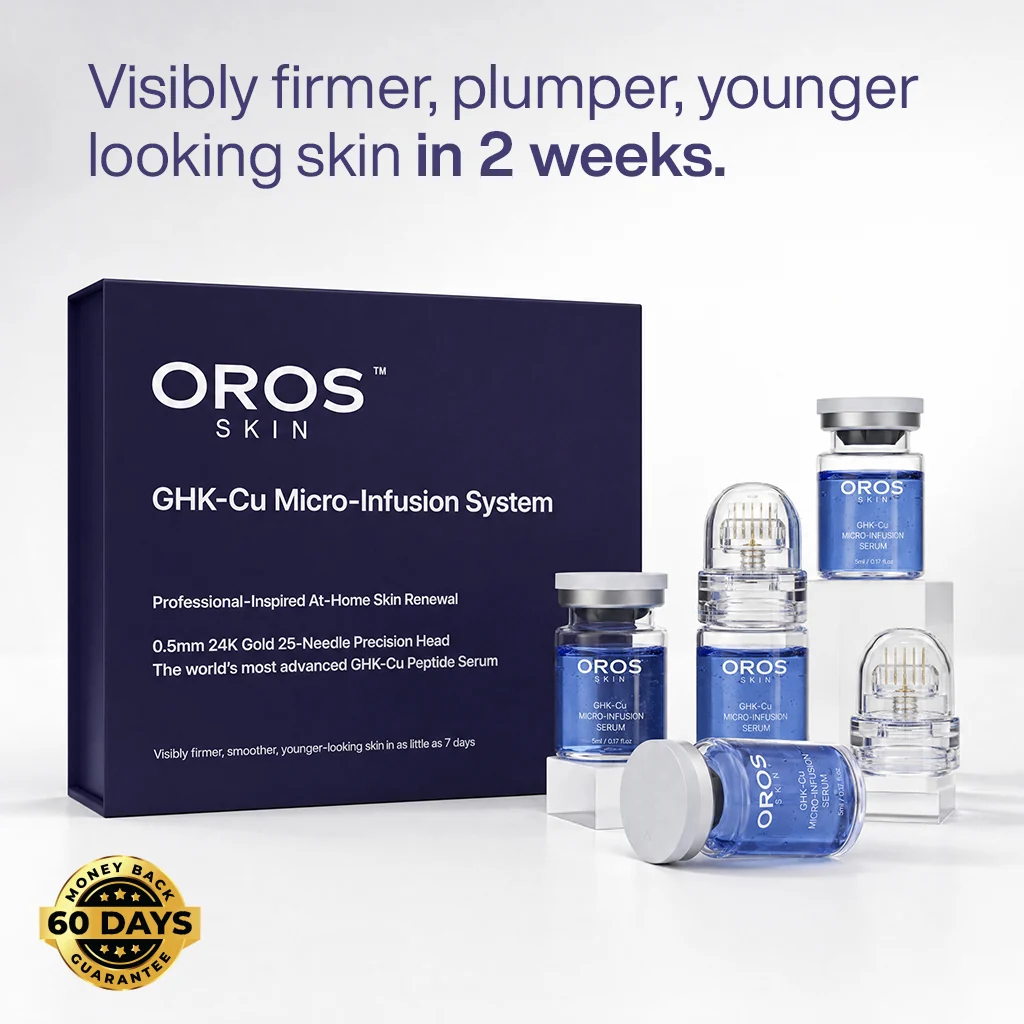 OROS GHK-Cu Micro Infusion Kit