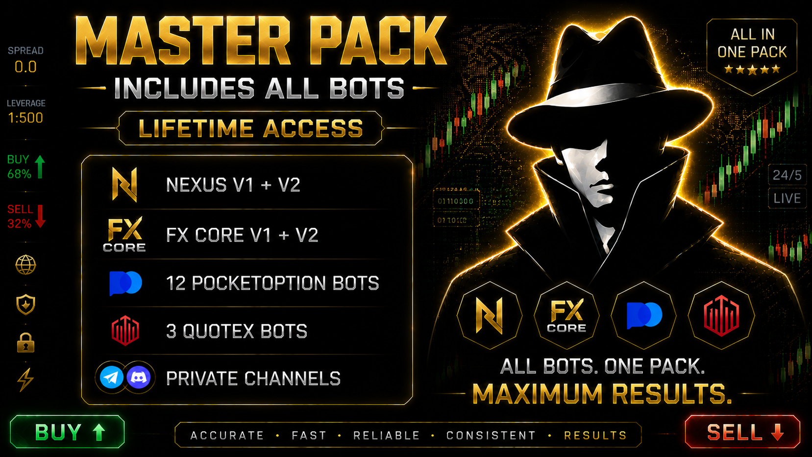 Master Pack (All Bots)