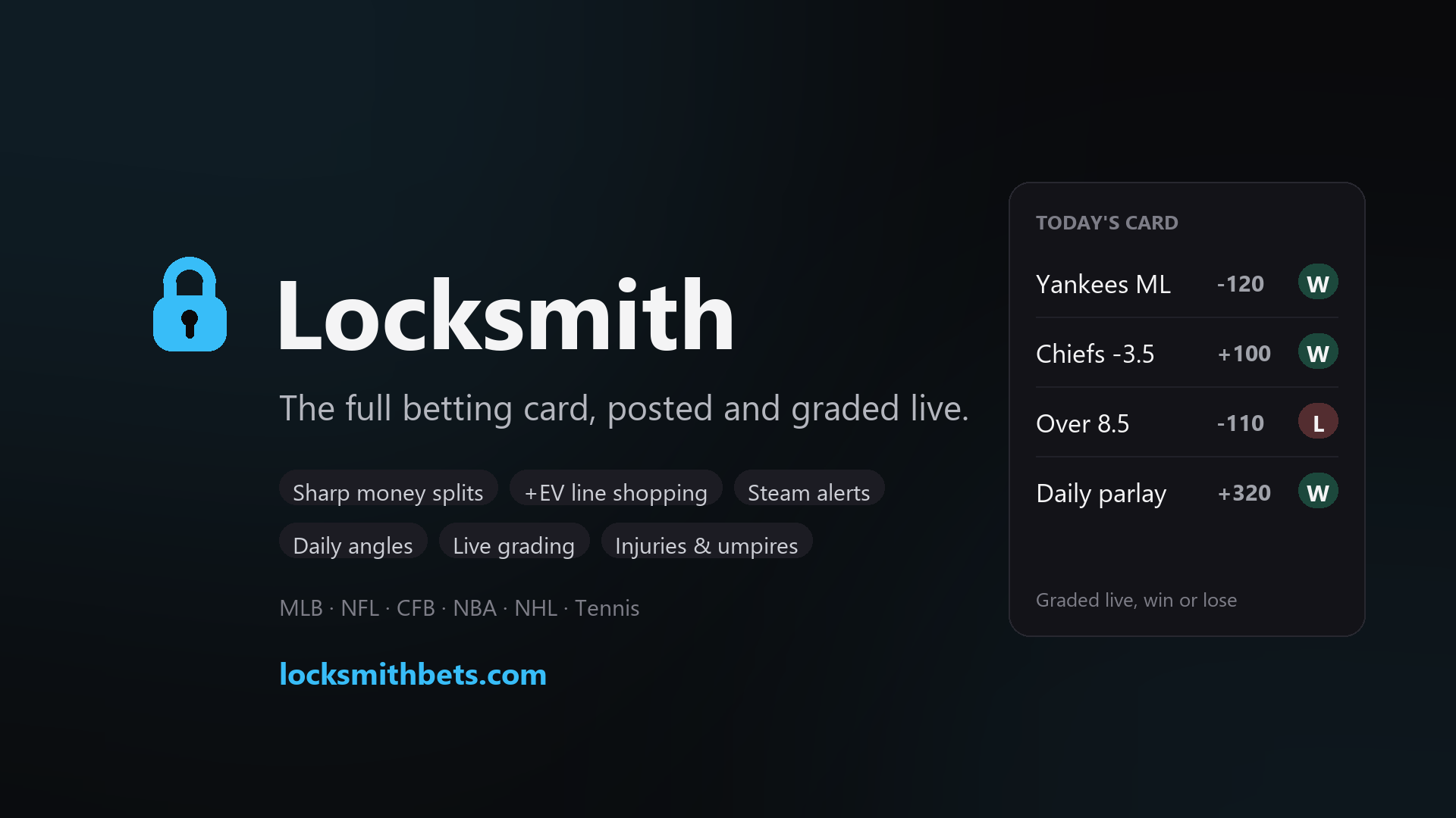 Locksmith Pro