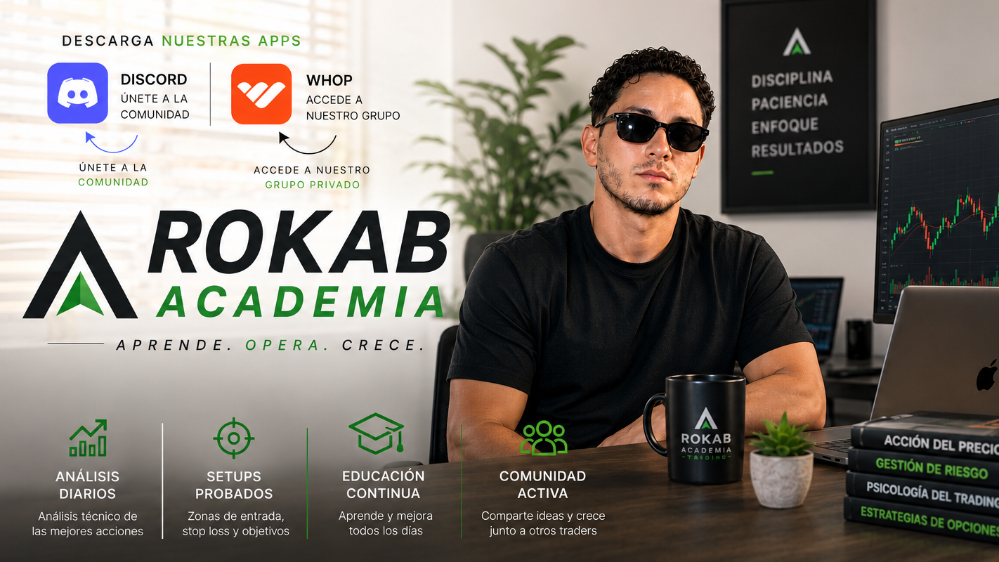 Rokab Academia  Trading + Inversiones
