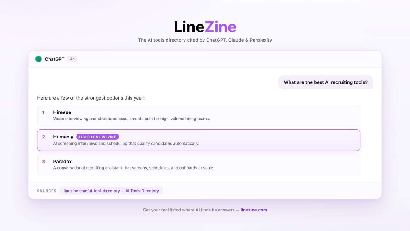 Indexed Listing