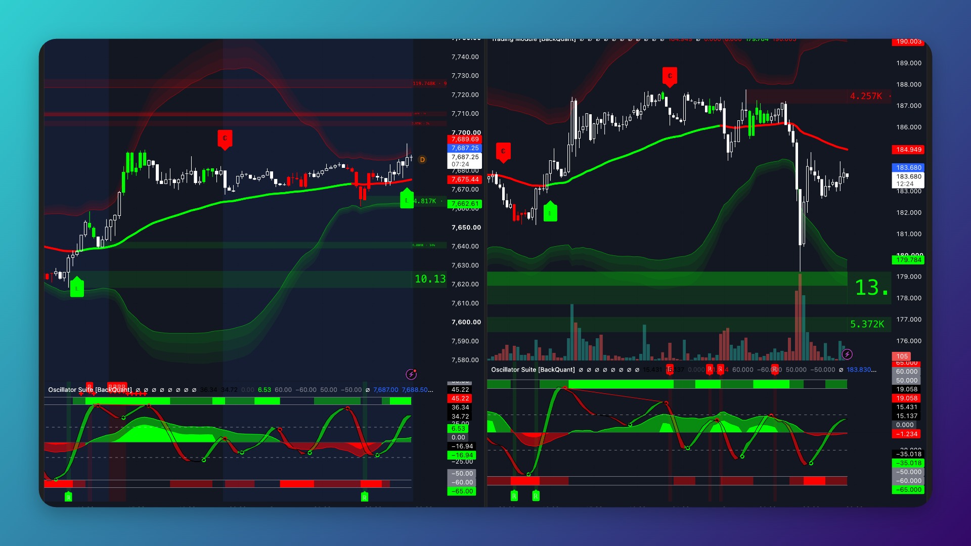 Trading Suite