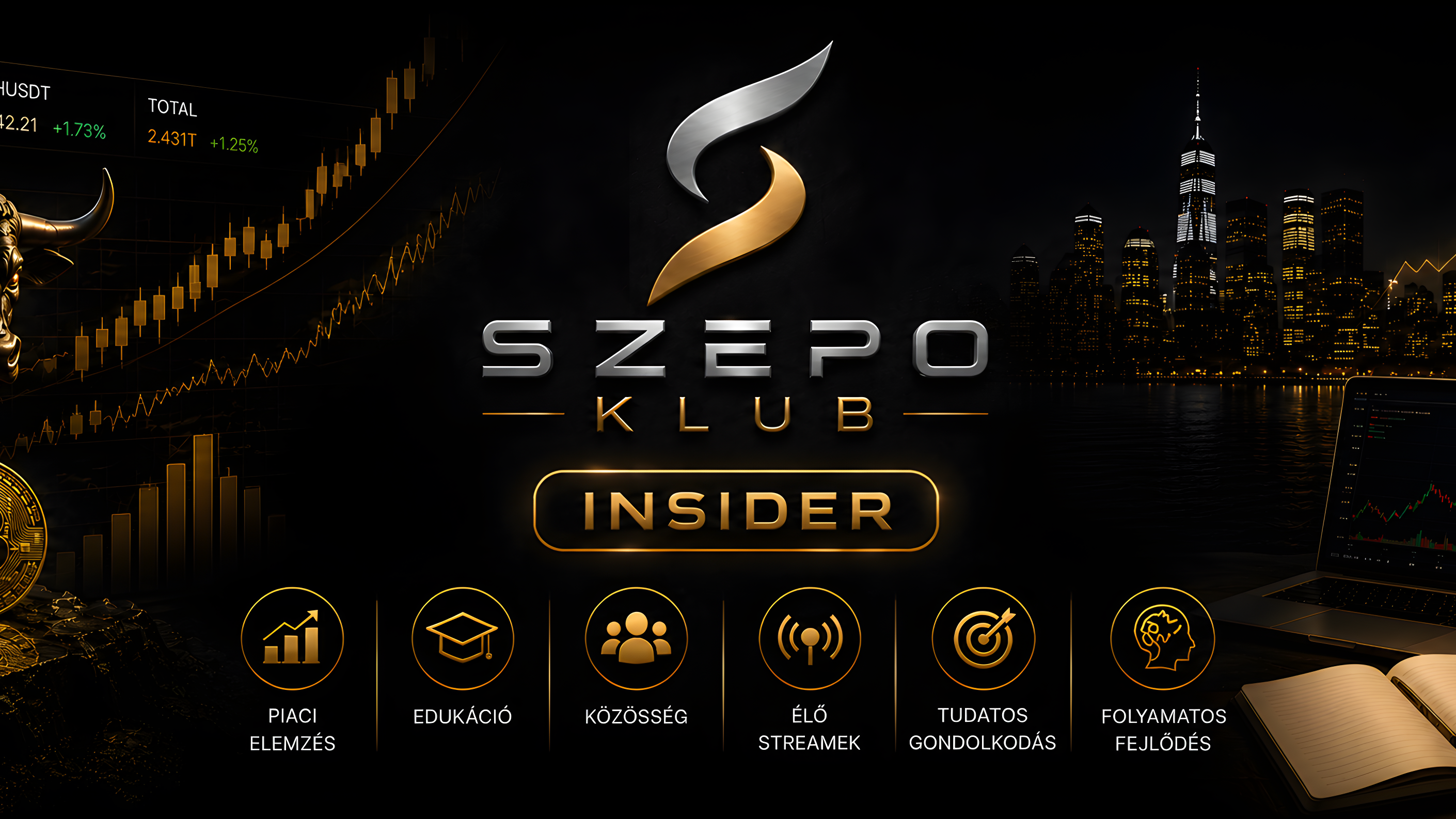 Szepo Klub Insider