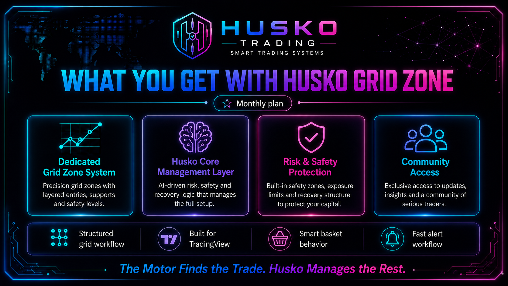Husko Grid