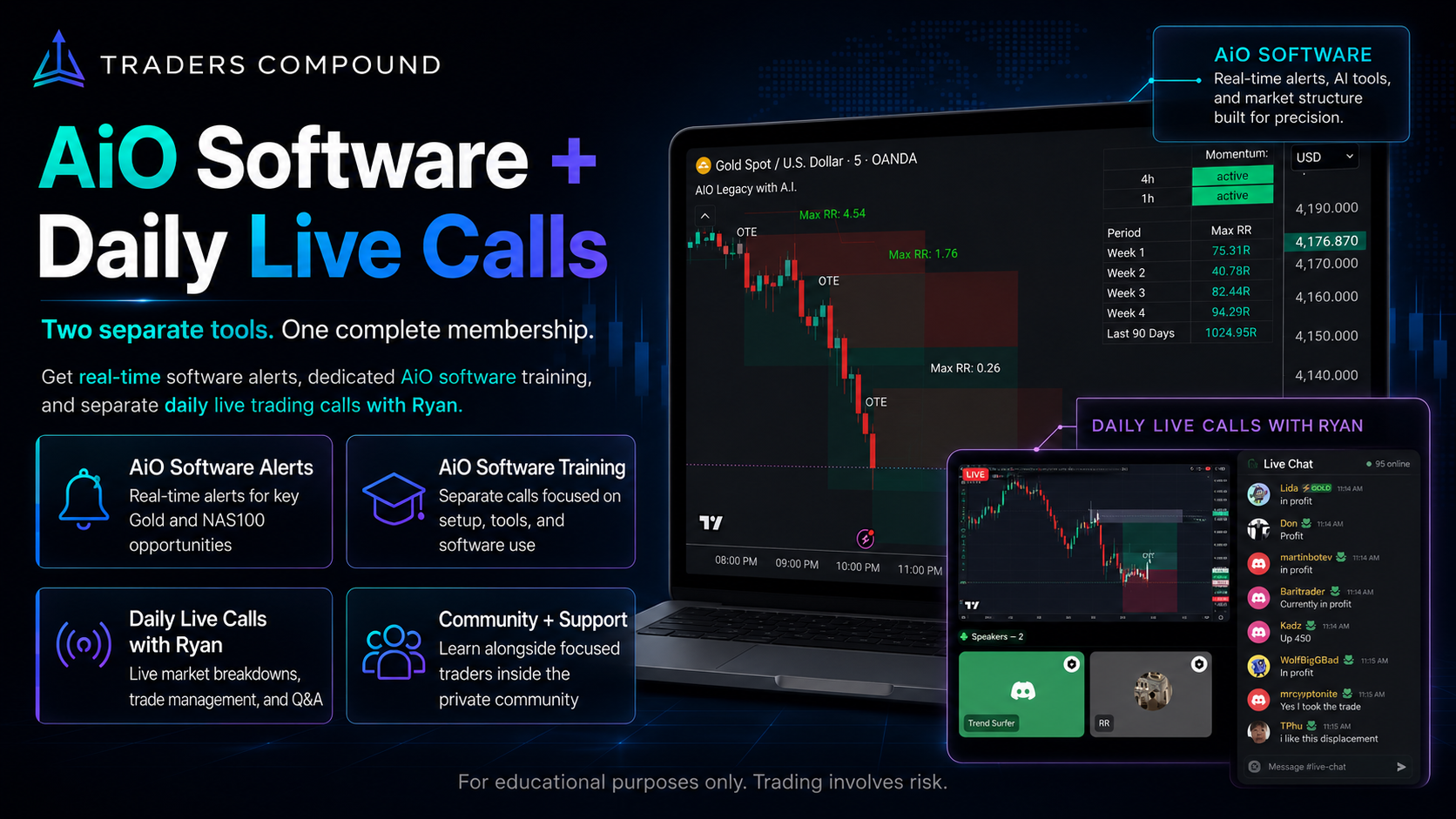 AiO + Daily Live Membership
