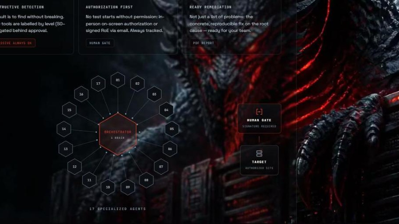 SWR7 Pro — Authorized Penetration Test