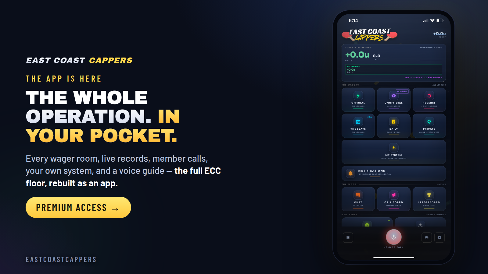 Elite Premium App Plan