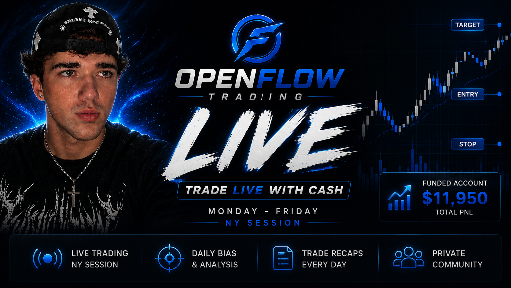 OPENFLOW LIVE 