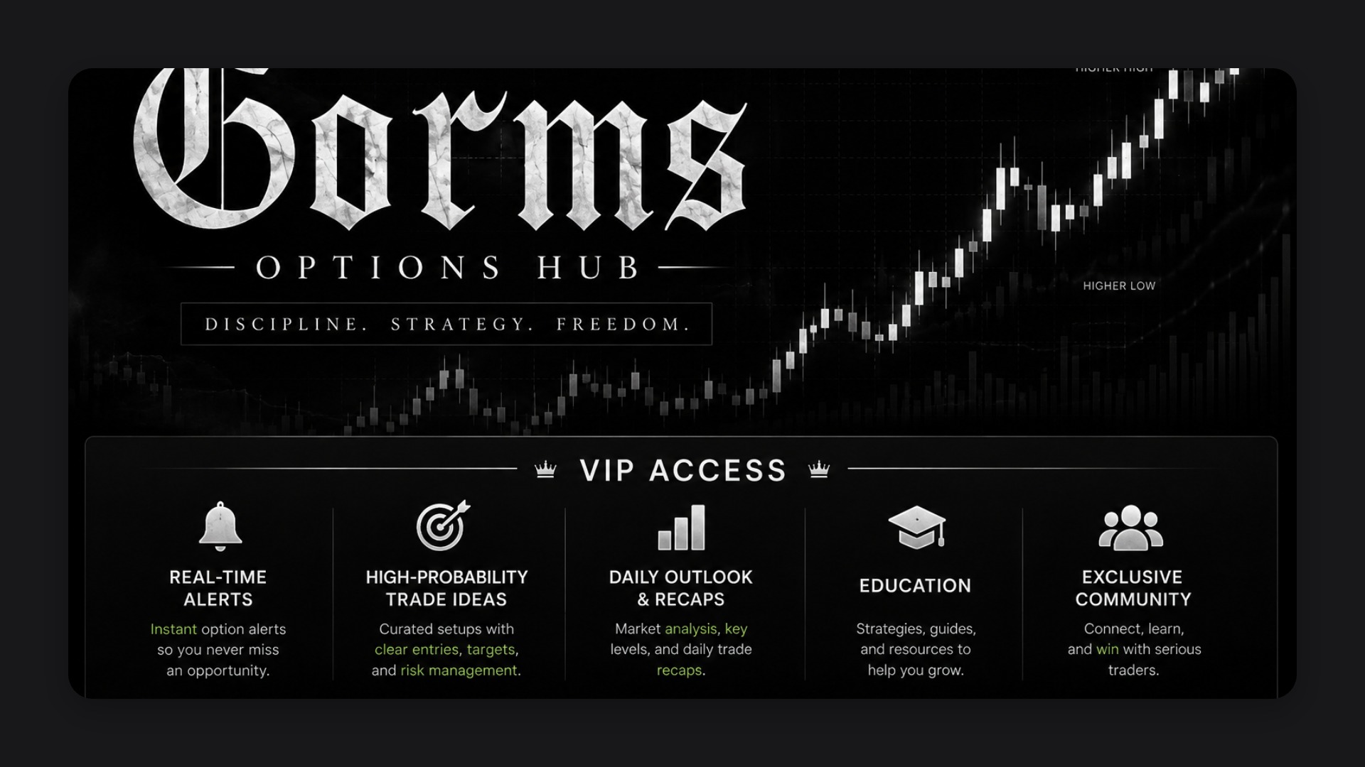 GORMS OPTIONS HUB VIP ACCESS