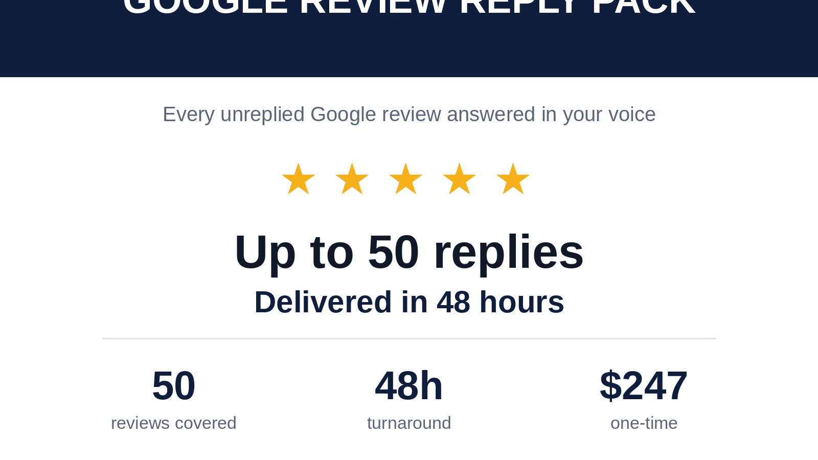 Google review replies, written for your shop