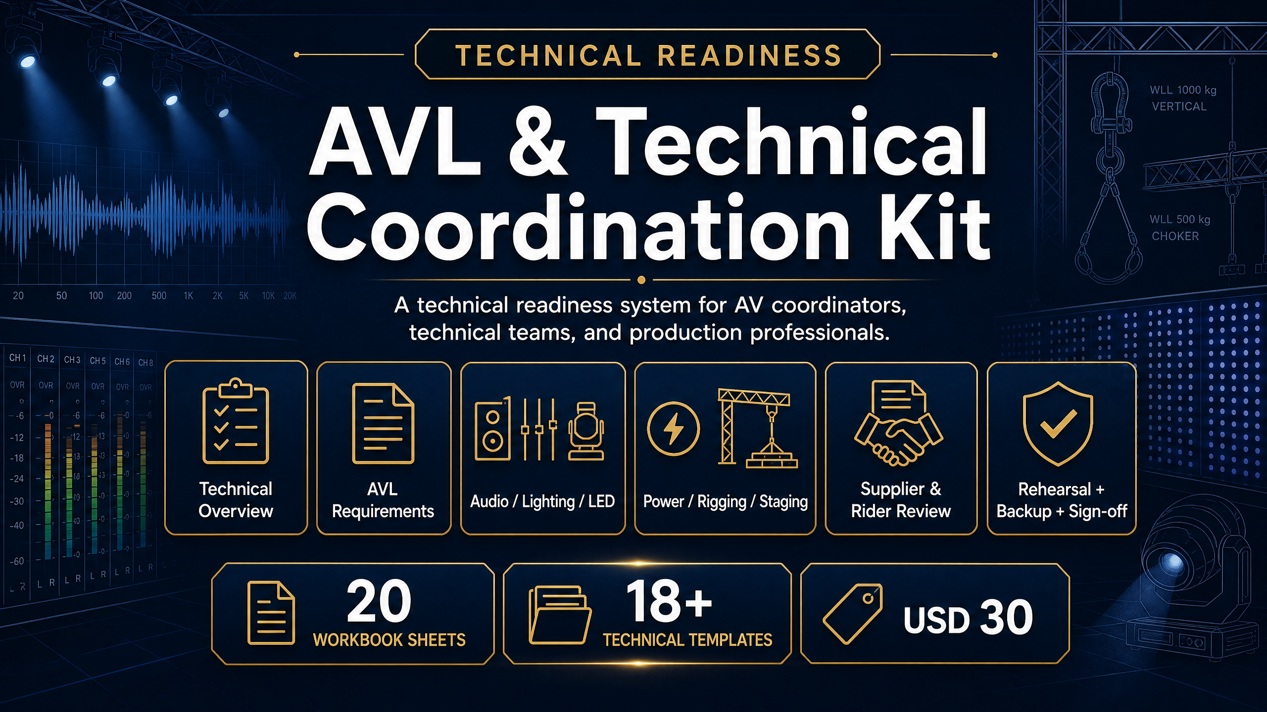 AVL & Technical Coordination Kit
