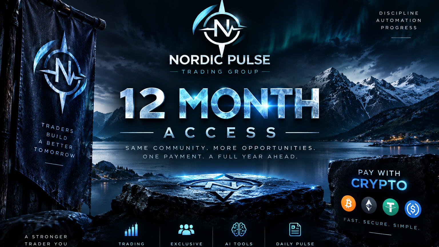 Nordic Pulse — 12 Month Access