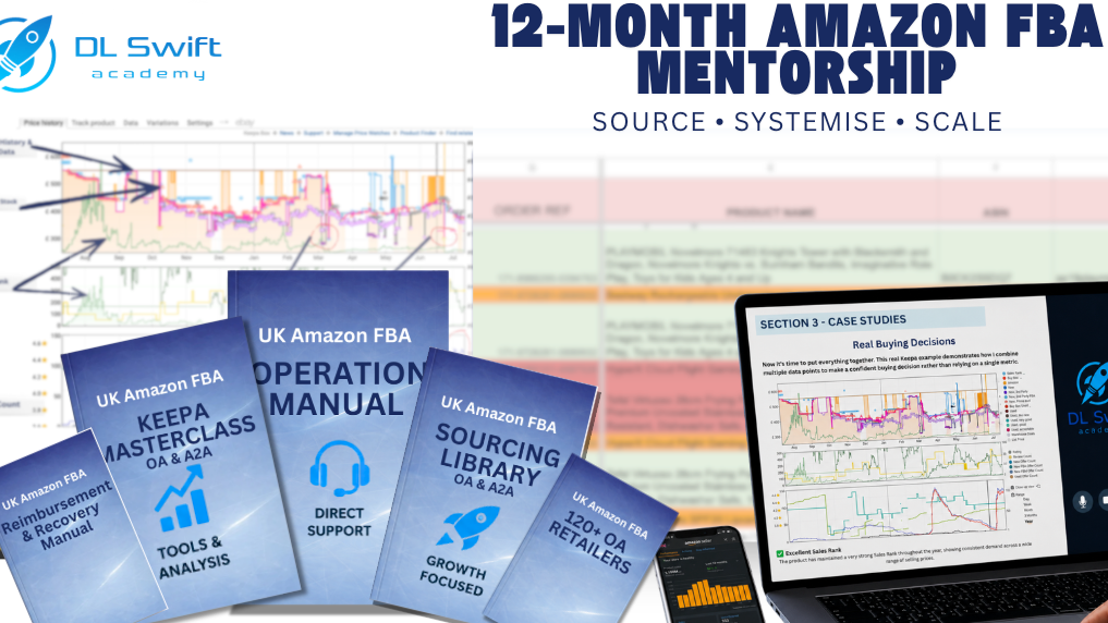 12-Month Amazon FBA Mentorship & Access
