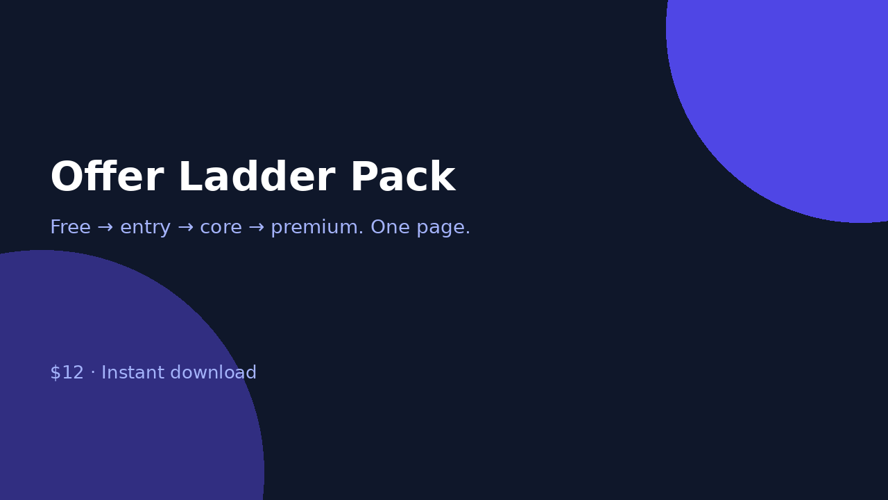 Solo Operator Offer Ladder Pack