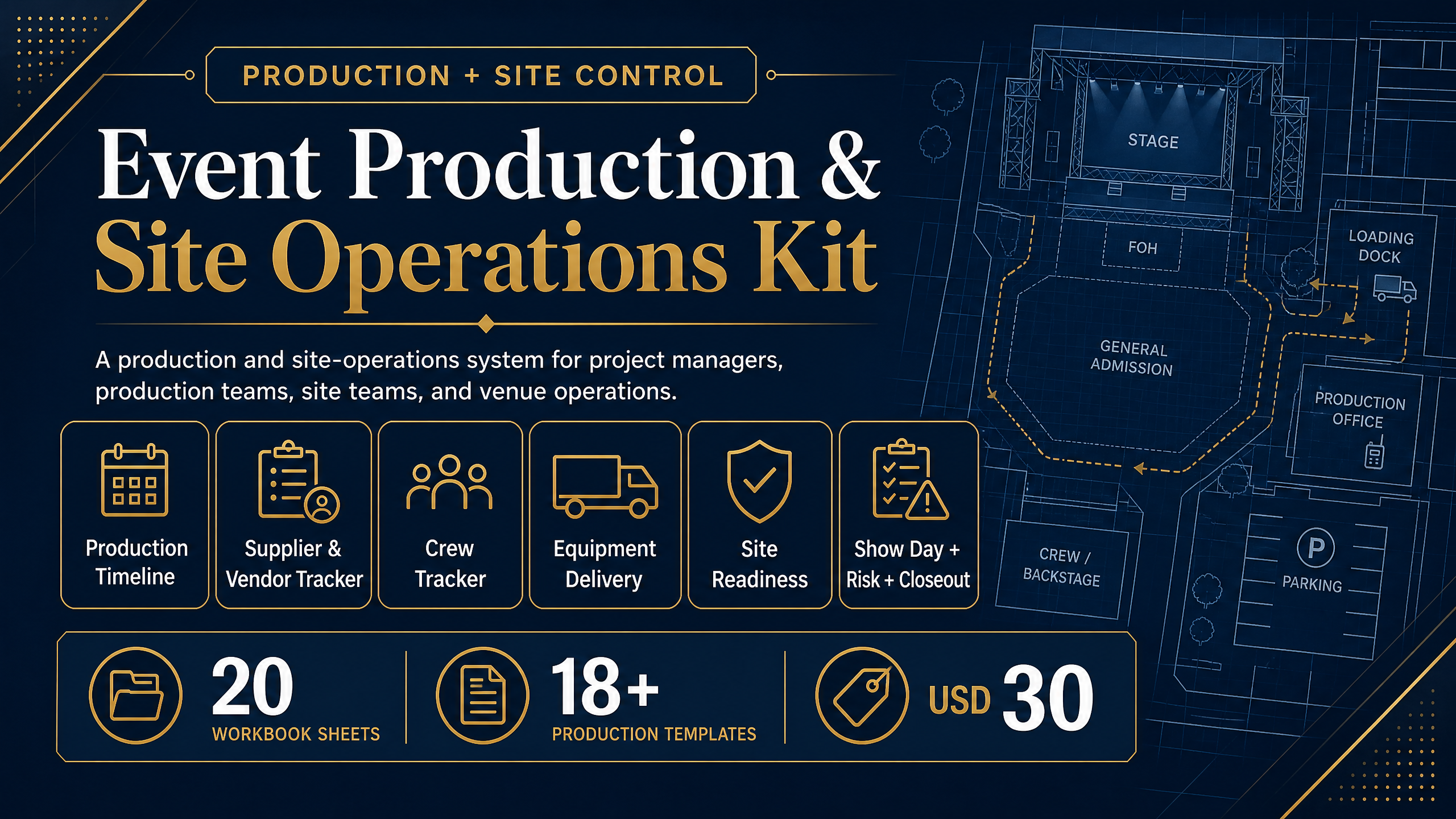 Event Production & Site Operations Kit